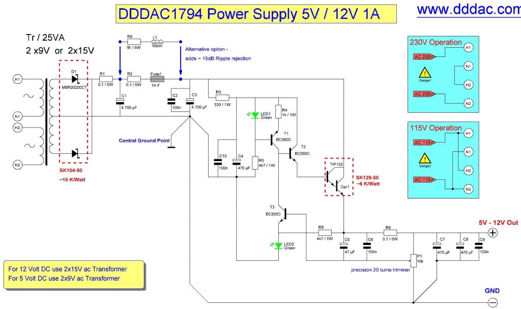 DDDAC Power Supply 2020